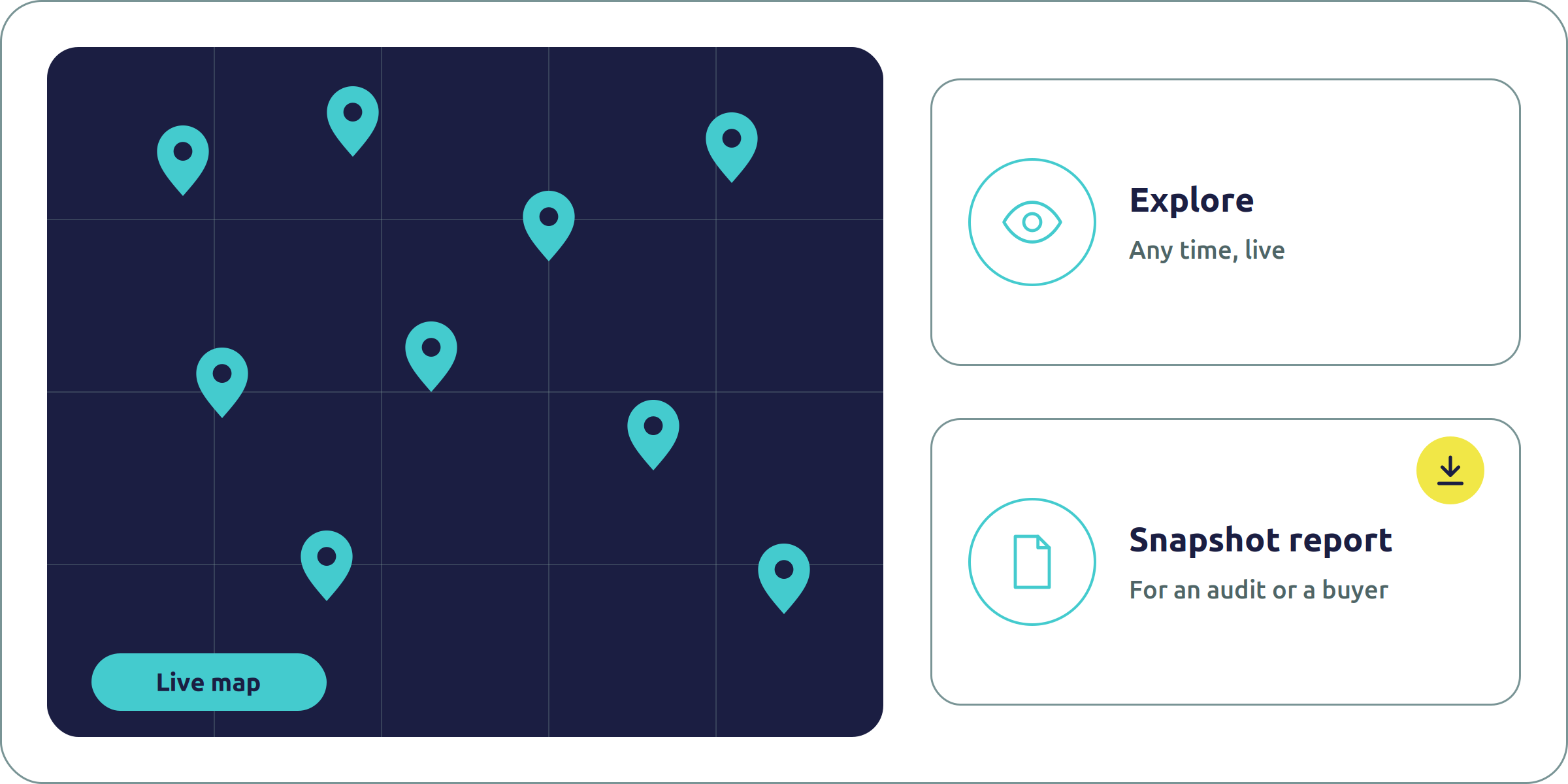Live supplier map to explore at any time, and a snapshot report for an audit or a buyer
