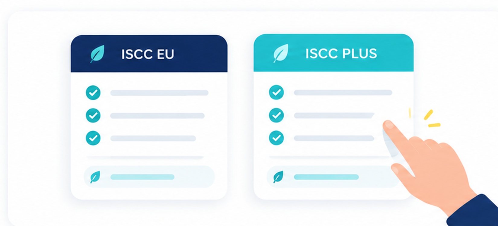 ISCC EU and ISCC PLUS checklists with completed requirements