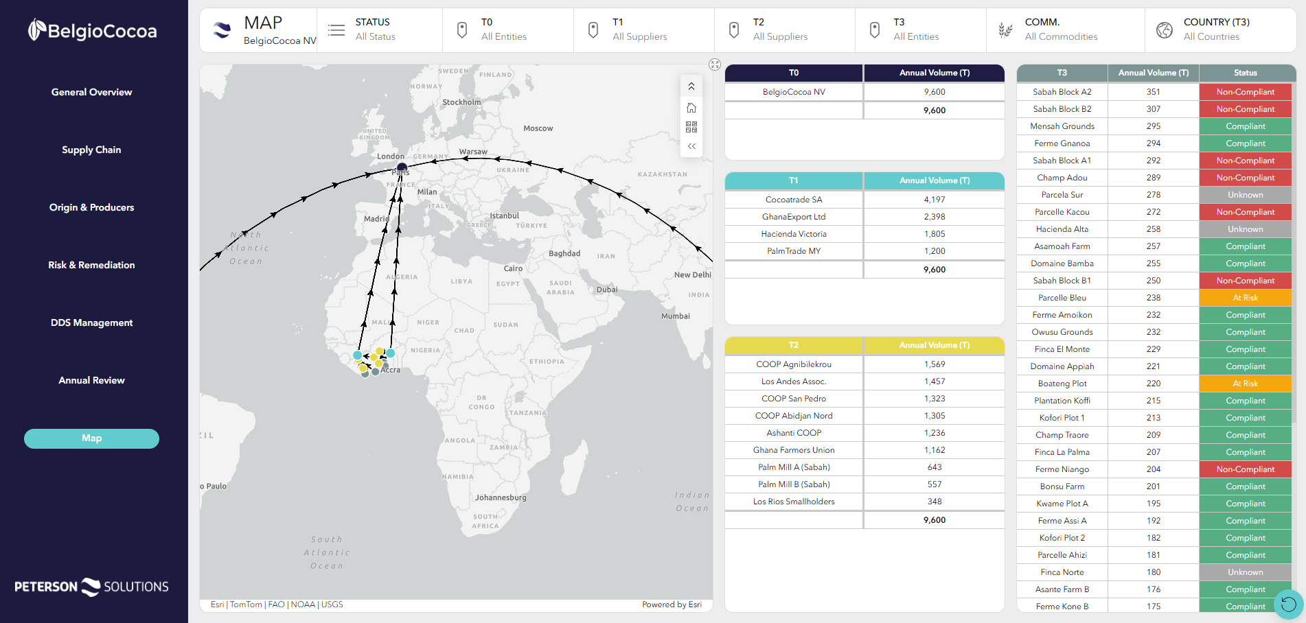 EUDR geolocation: plot polygons on the map